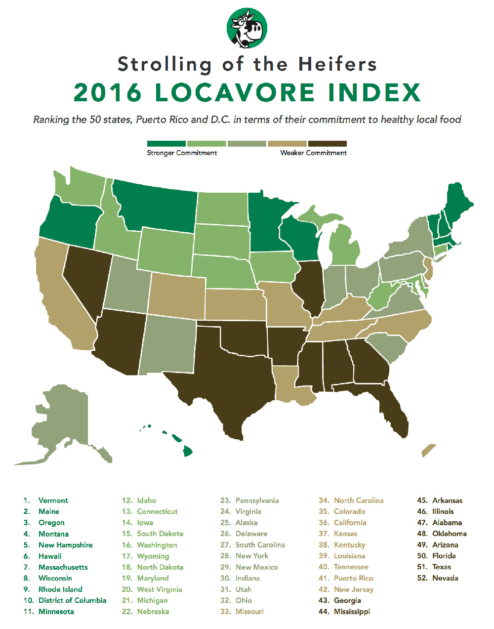 2016 Locavore Index